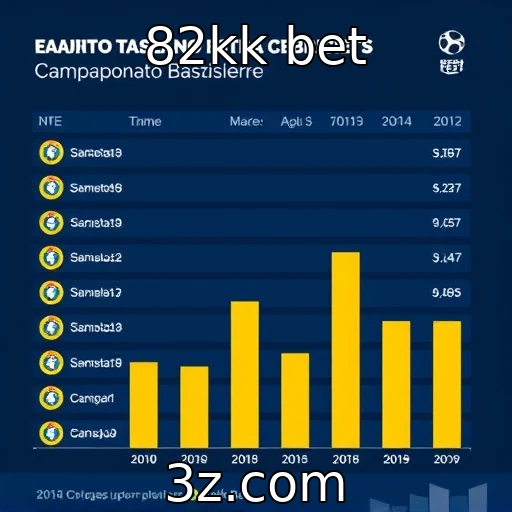 82kk bet Análise detalhada das últimas estatísticas no campeonato brasileiro